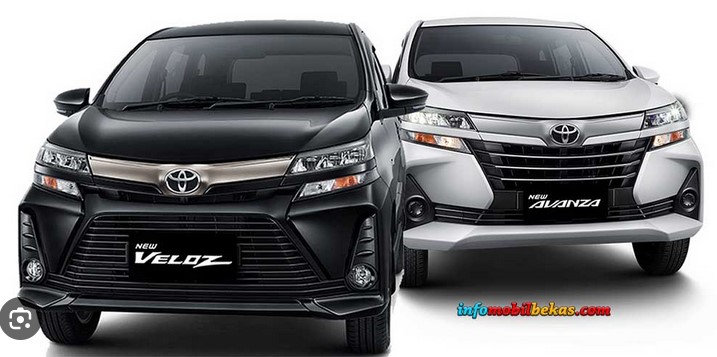 Harga Mobil Toyota Avanza di Kota Makassar