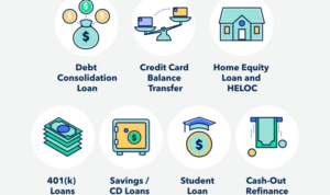 Consolidation debt loan