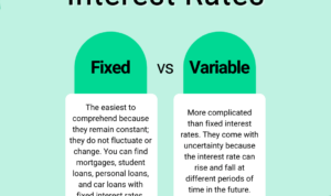 Fixed variable loans vs rate loan cons pros between infographic deciding weigh option better help which