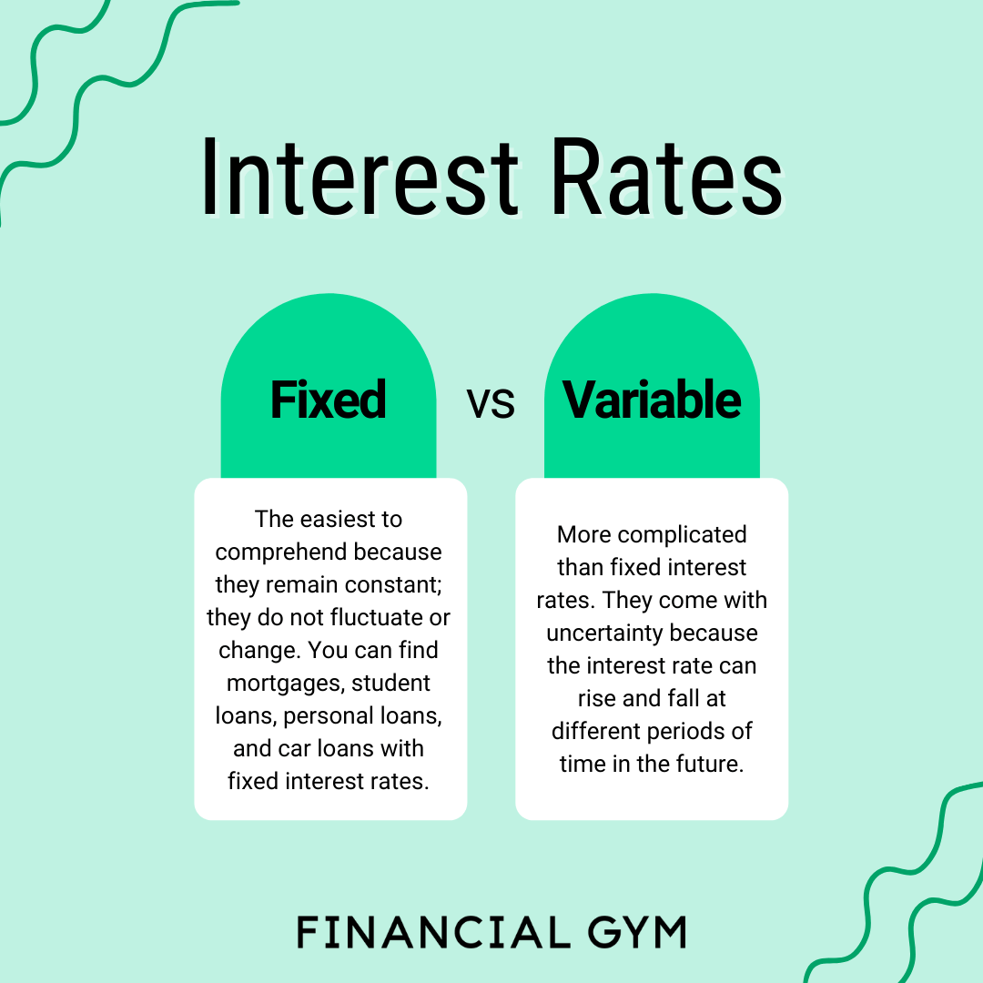 Fixed variable loans vs rate loan cons pros between infographic deciding weigh option better help which