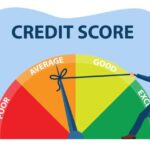 Credit score improve business build ways tips loan personal building quickly pay time help bring off frequently paying